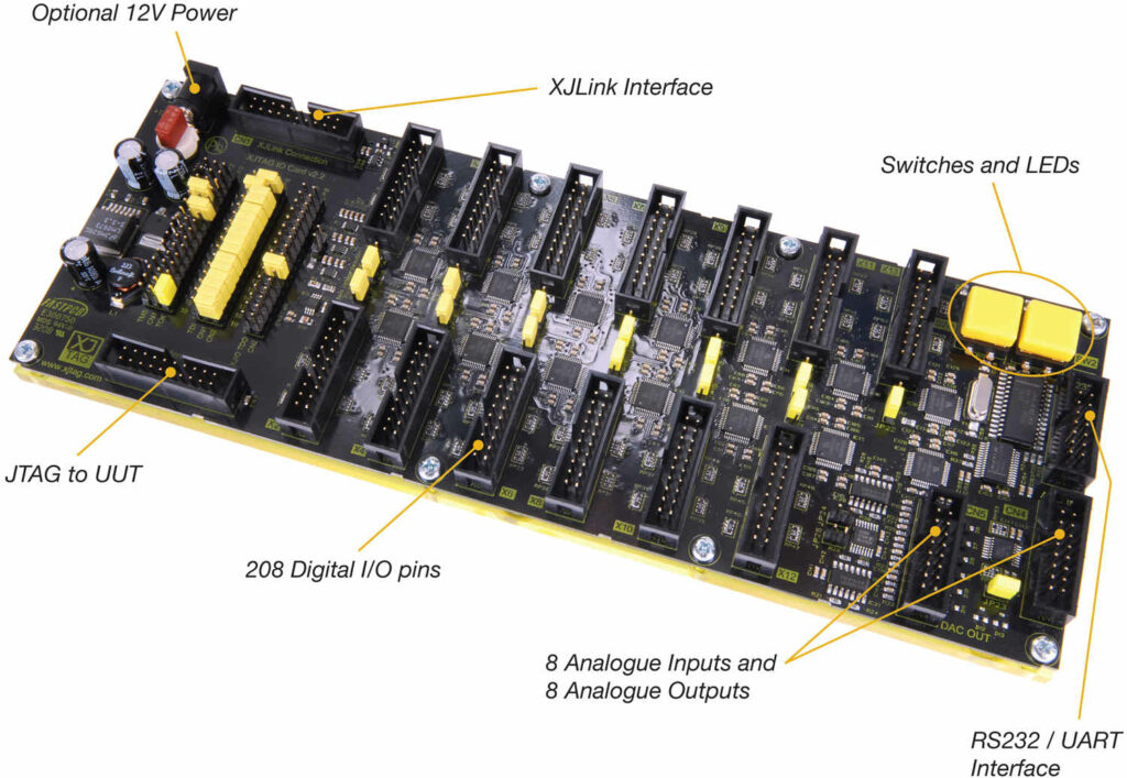 XJIO Board